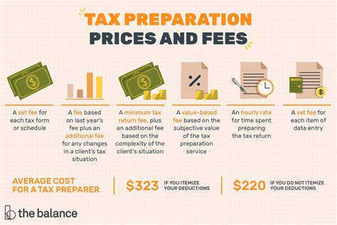 tgbax|tgbax price.